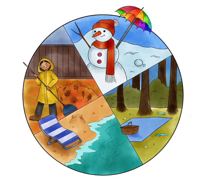 Four seasons circular composition