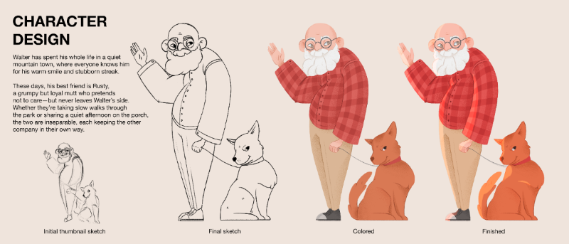 Walter and Rusty character design process
